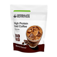 Thumbnail for High Protein Iced Coffee