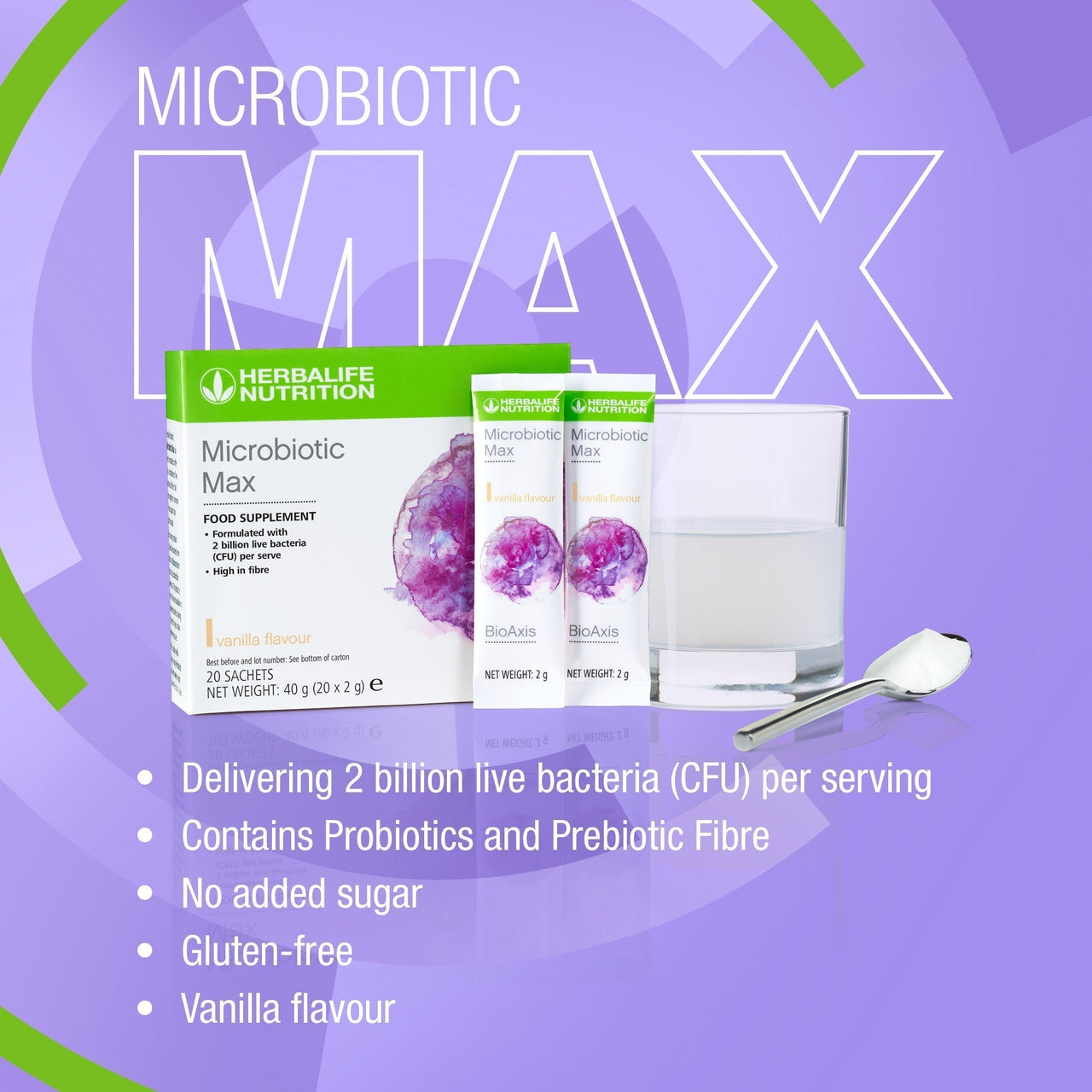 Microbiotic Max